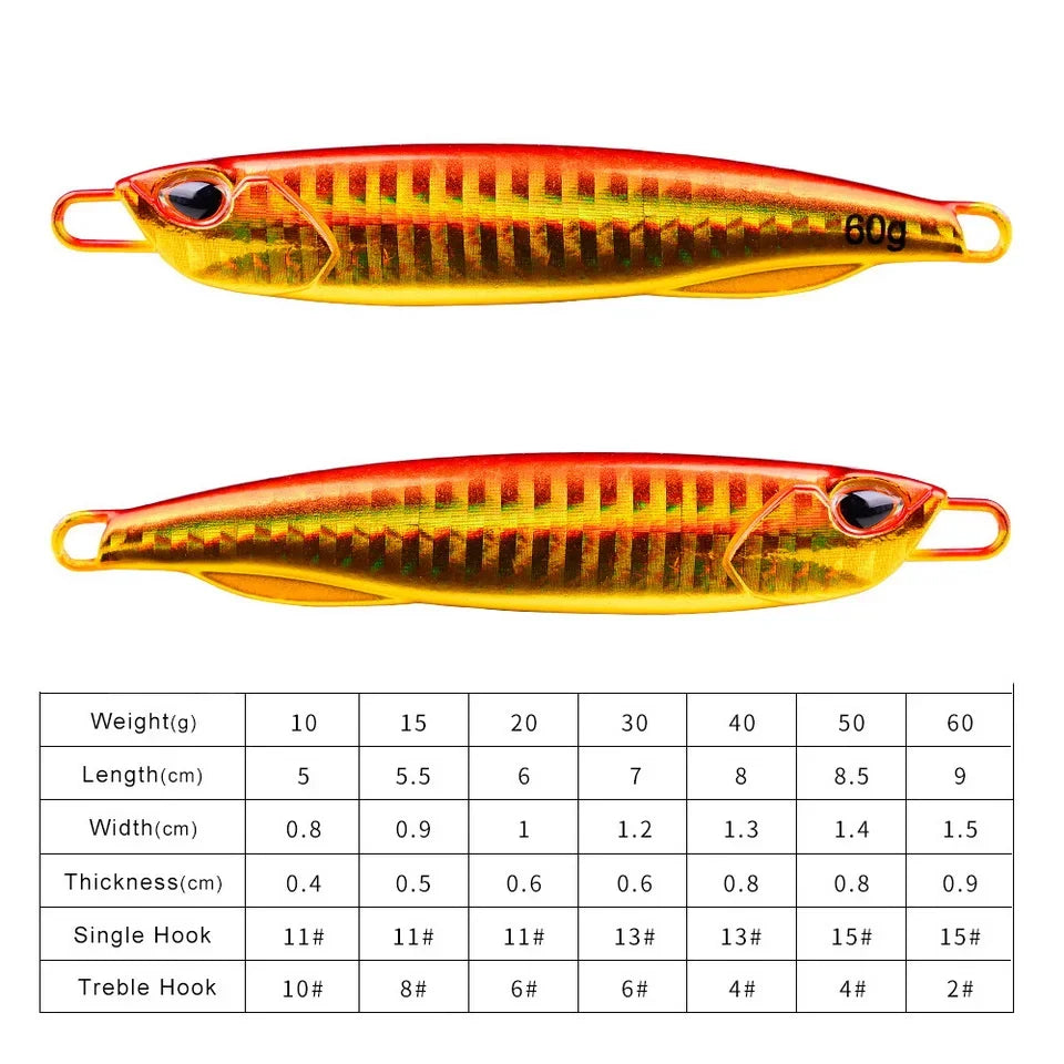 Metal Jig Fishing Lure 10g | 15g | 20g | 30g | 60g