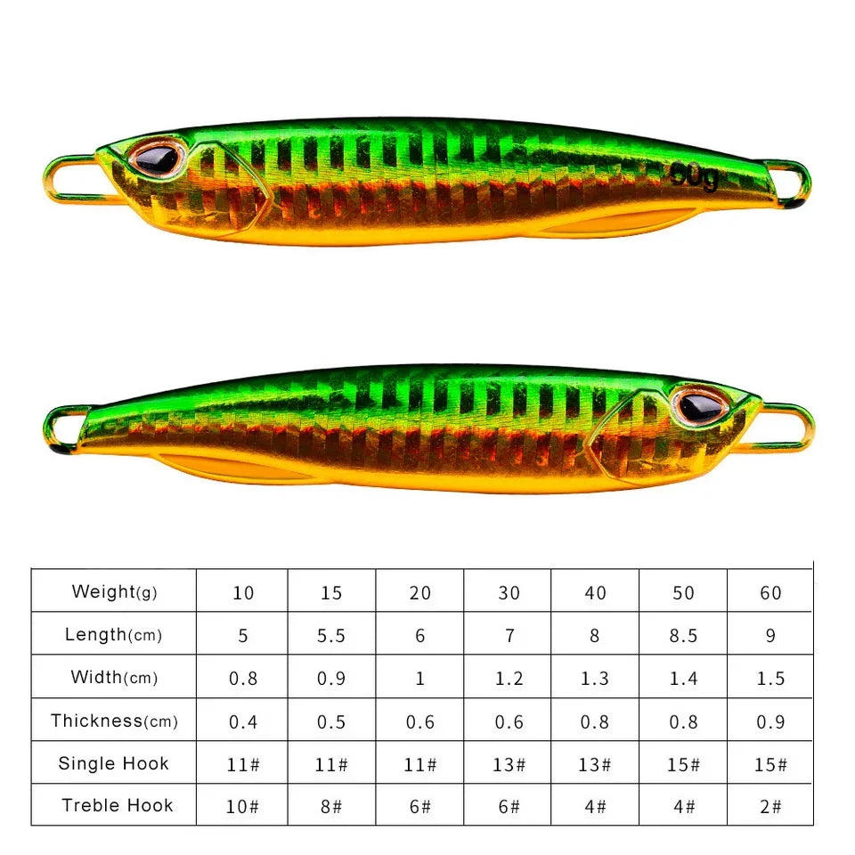 Metal Jig Fishing Lure 10g | 15g | 20g | 30g | 60g