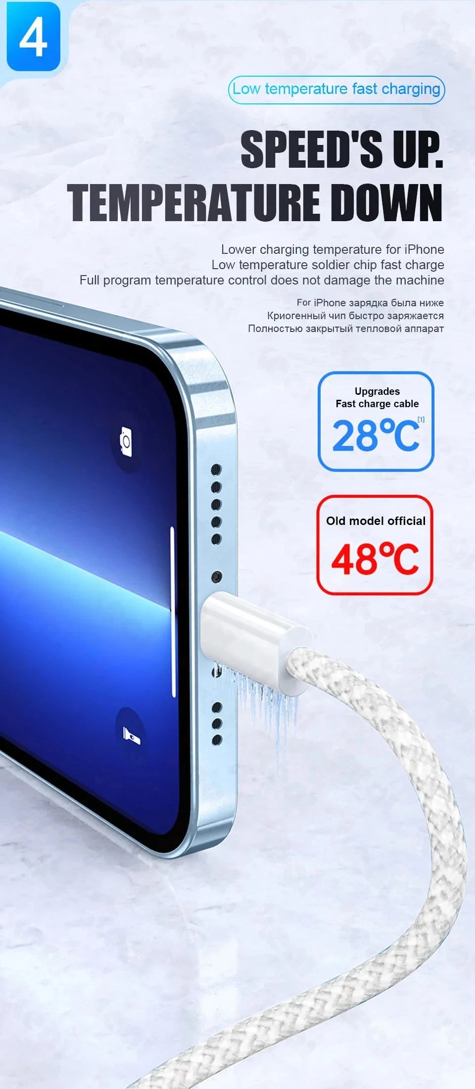 60W USB C Phone Cable For iPhone 16 | 15 | 17 Pro Max | 17 Air Plus Fast Charging Type-C