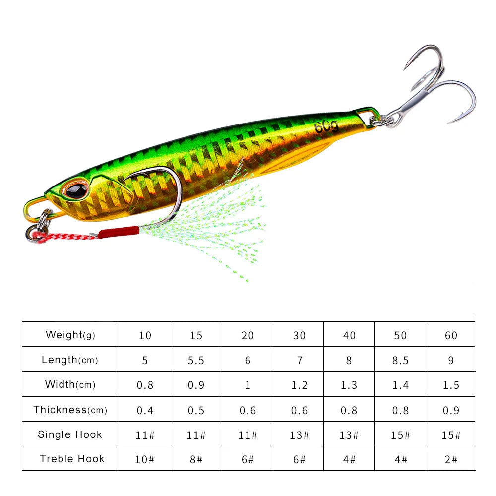 Metal Jig Fishing Lure 10g | 15g | 20g | 30g | 60g