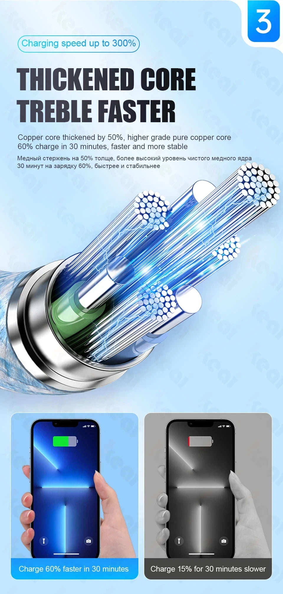 60W USB C Phone Cable For iPhone 16 | 15 | 17 Pro Max | 17 Air Plus Fast Charging Type-C